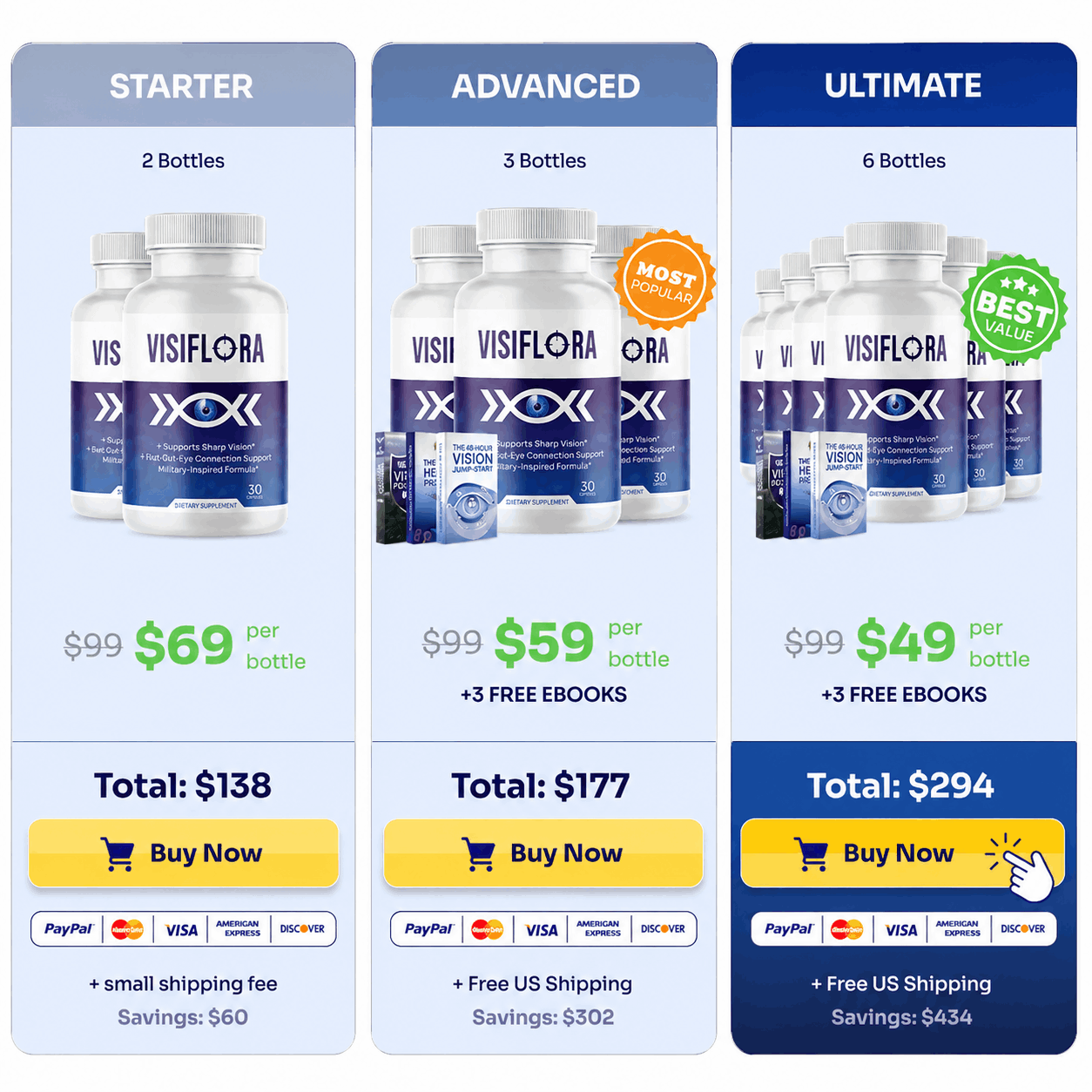visiflora-pricing-table