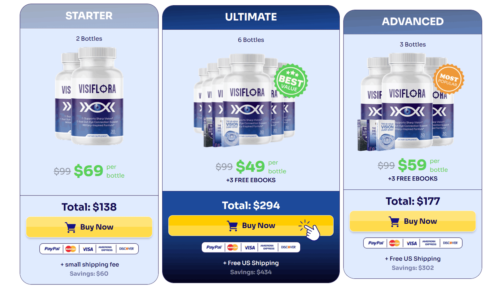 visiflora-pricing-table